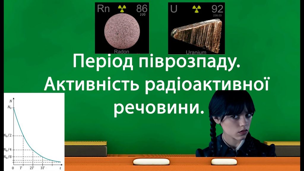 як-змінюється-активність-радіоактивного-препарату-
