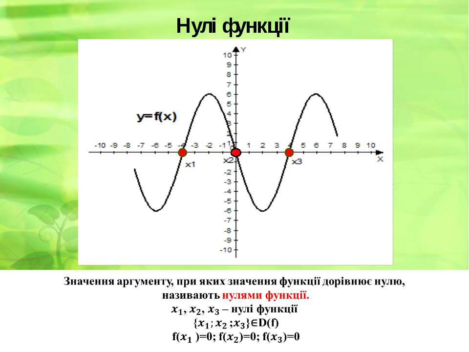 нуль-функції-це