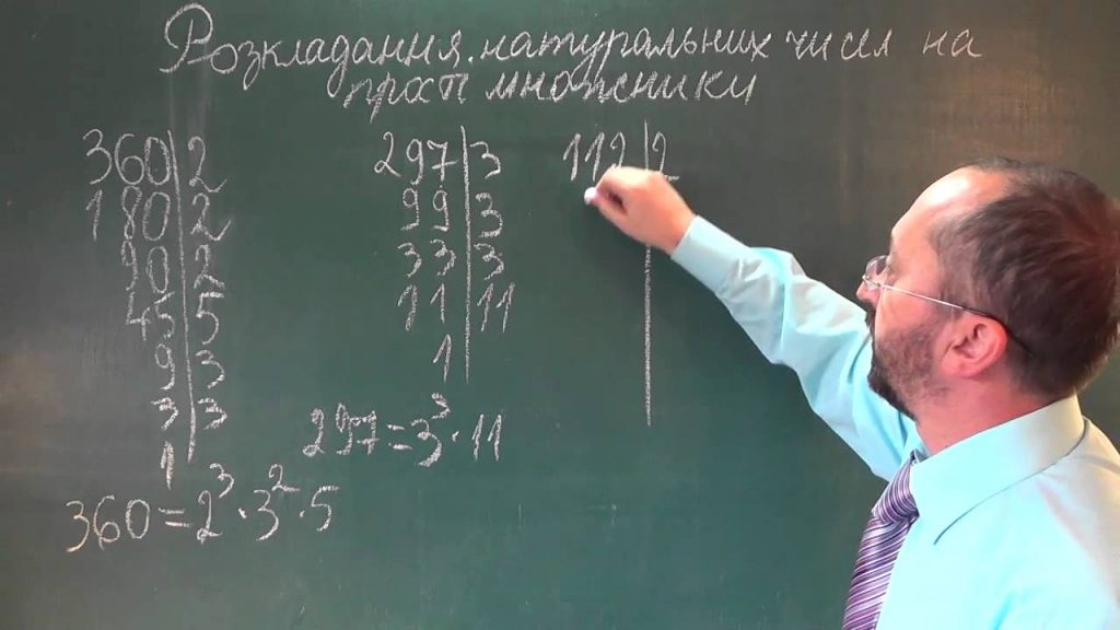 прості-множники-це