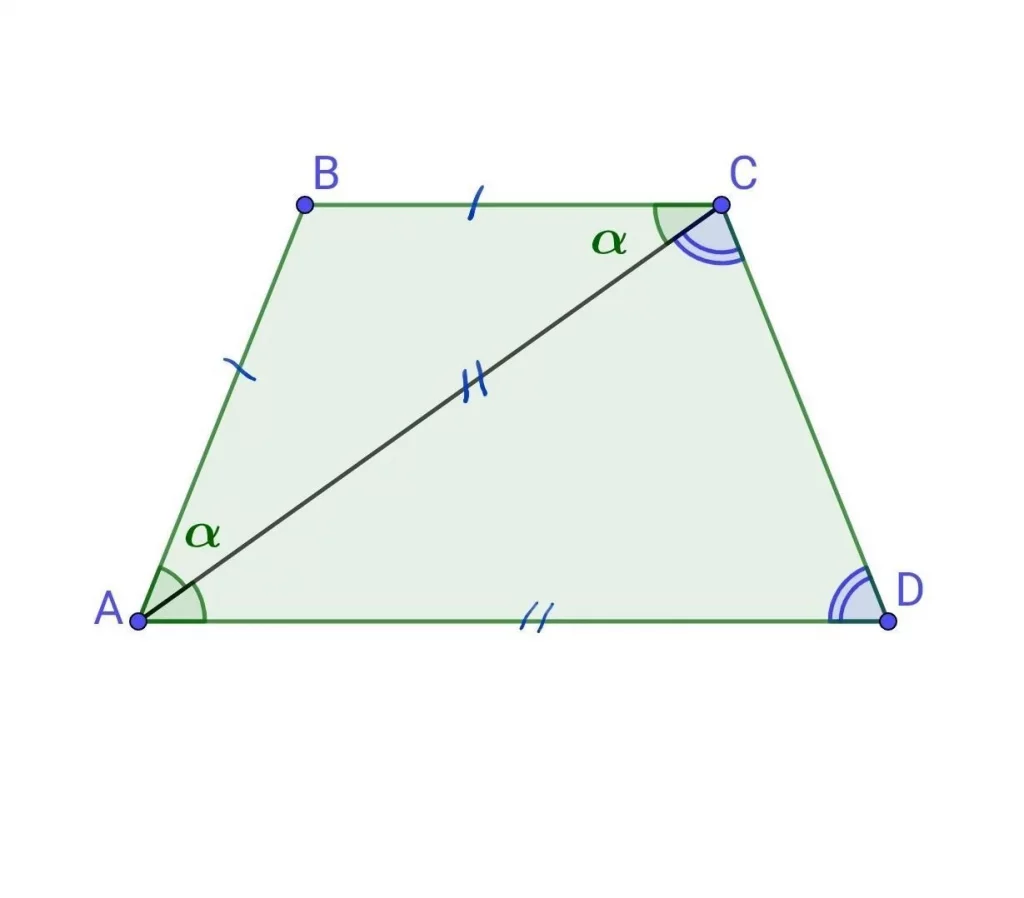 diahonali-rivnobichnoi-trapetsii-rivnist-formuly-ta-mahiia-symetrii-168e