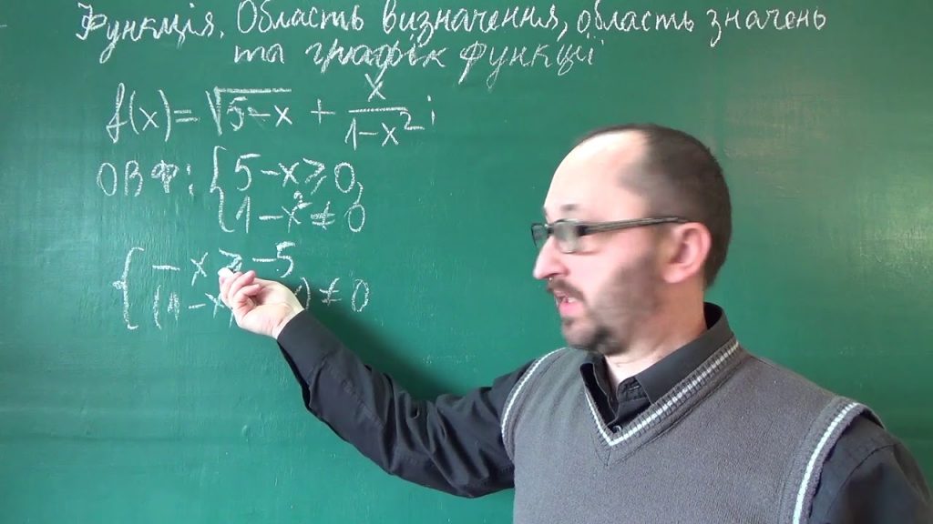 область значень функції як знайти