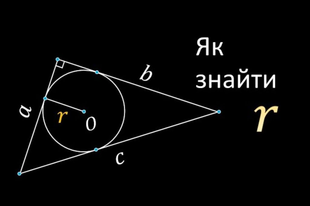 радіус вписаного колу в рівнобедрений трекутник