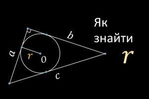 радіус вписаного колу в рівнобедрений трекутник