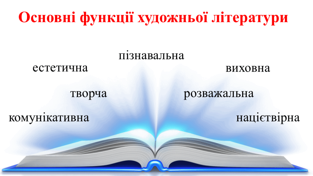 функції художньої літератури