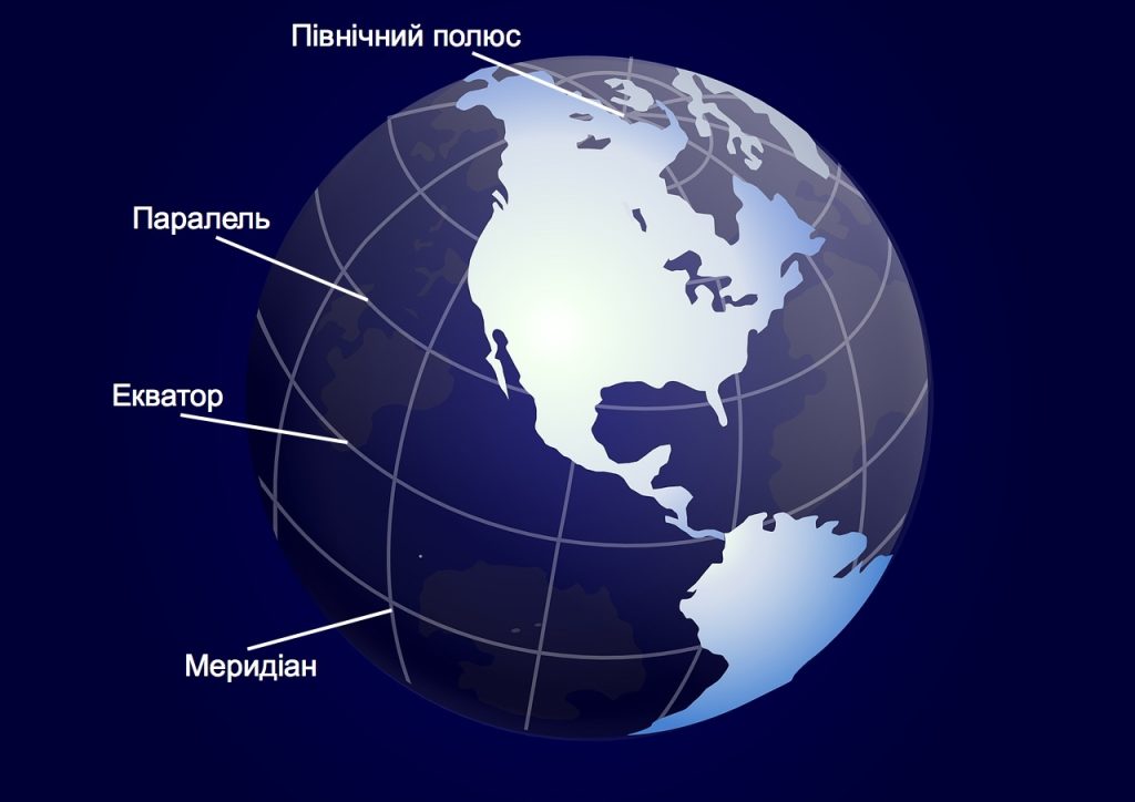 градусна сітка це