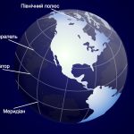 Градусна сітка це уявна решітка меридіанів і паралелей, що допомагає точно орієнтуватися на планеті