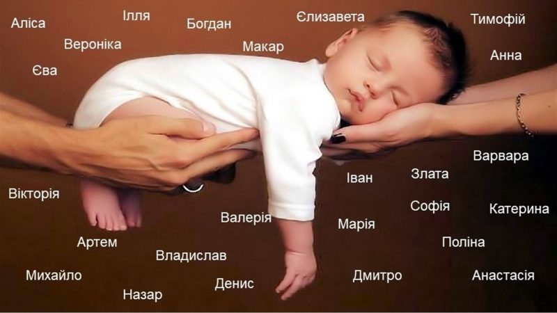 українські імена